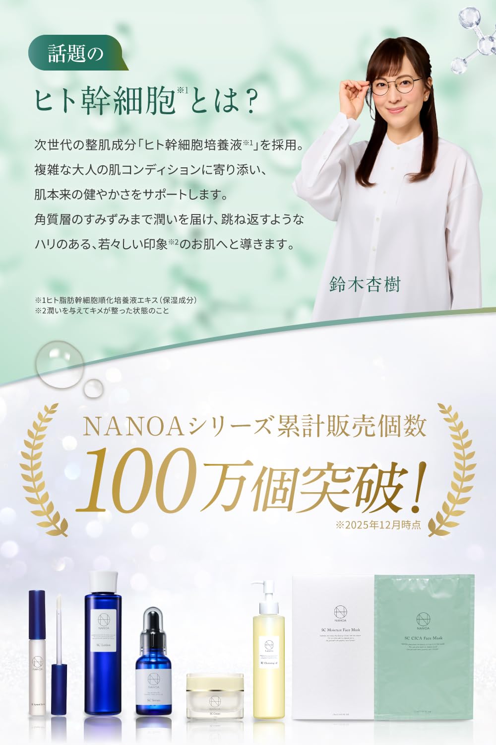 Amazon.co.jp: NANOA CICA フェイスパック 【医師が大注目の ヒト
